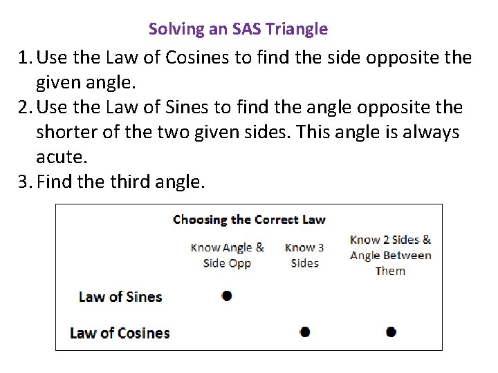 Solving an SAS Triangle 1. Use the Law of Cosines to find the side