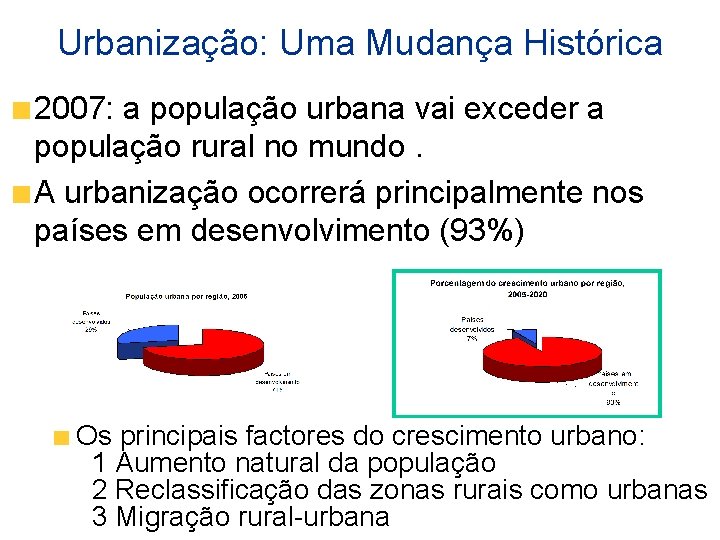 Urbanização: Uma Mudança Histórica 2007: a população urbana vai exceder a população rural no