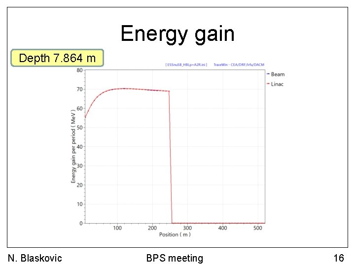 Energy gain Depth 7. 864 m N. Blaskovic BPS meeting 16 