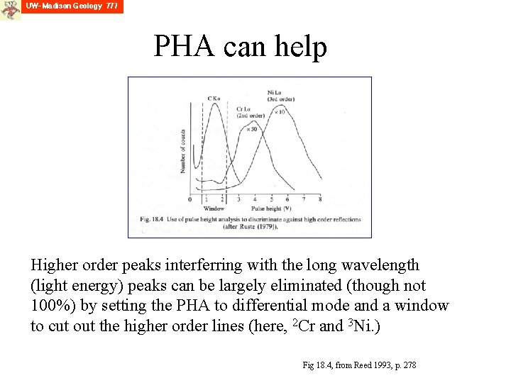 PHA can help Higher order peaks interferring with the long wavelength (light energy) peaks