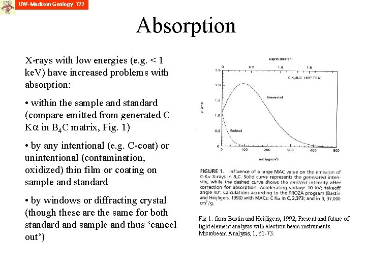 Absorption X-rays with low energies (e. g. < 1 ke. V) have increased problems