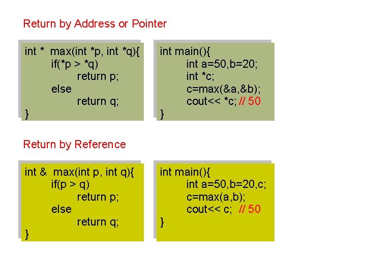 Return by Address or Pointer int * max(int *p, int *q){ if(*p > *q)