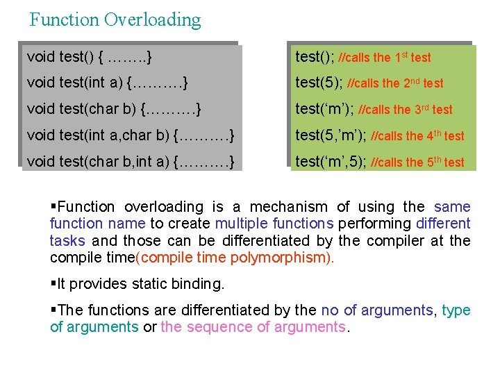 Function Overloading void test() { ……. . } test(); //calls the 1 st test