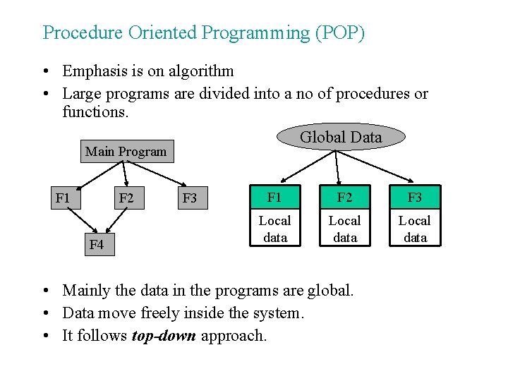 Procedure Oriented Programming (POP) • Emphasis is on algorithm • Large programs are divided