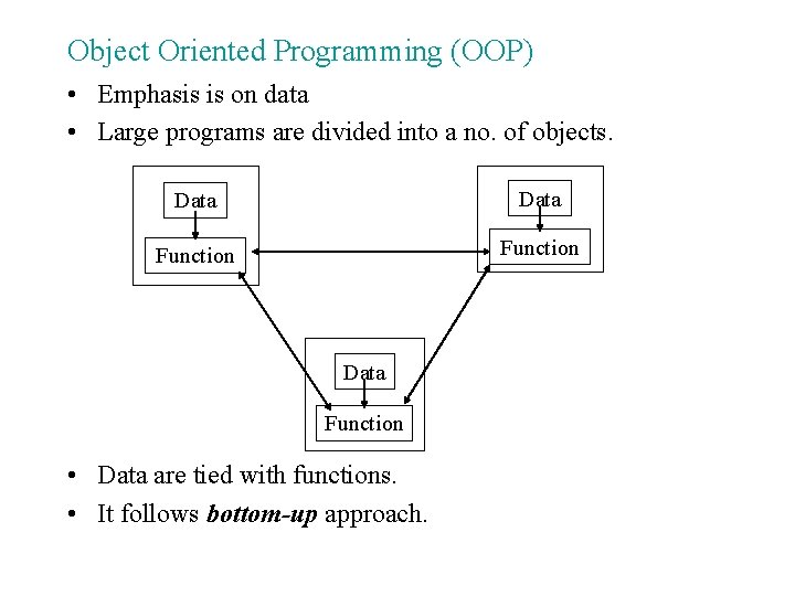 Object Oriented Programming (OOP) • Emphasis is on data • Large programs are divided