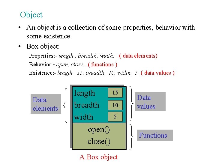 Object • An object is a collection of some properties, behavior with some existence.