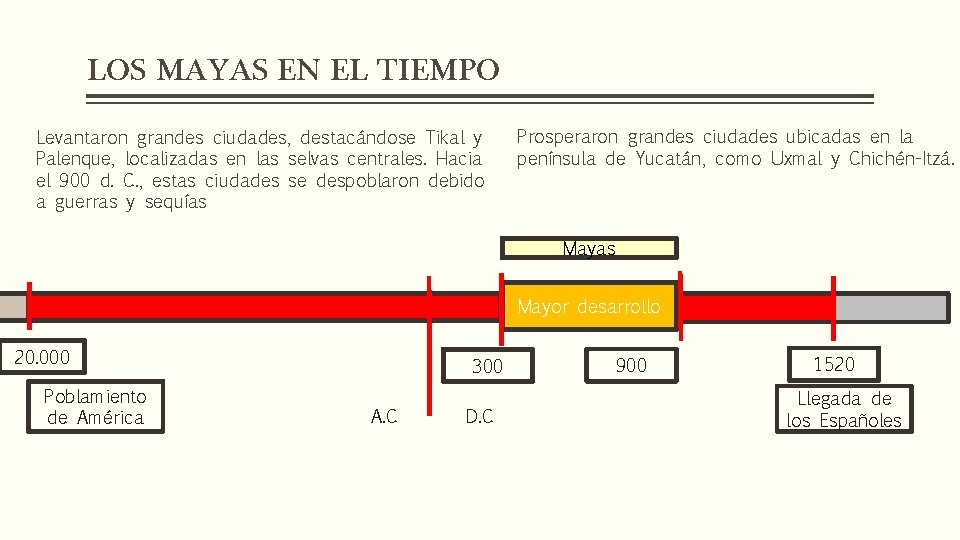 LOS MAYAS EN EL TIEMPO Levantaron grandes ciudades, destacándose Tikal y Palenque, localizadas en