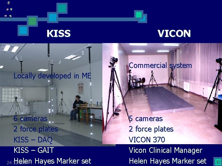 KISS VICON Commercial system Locally developed in ME 6 cameras 2 force plates KISS