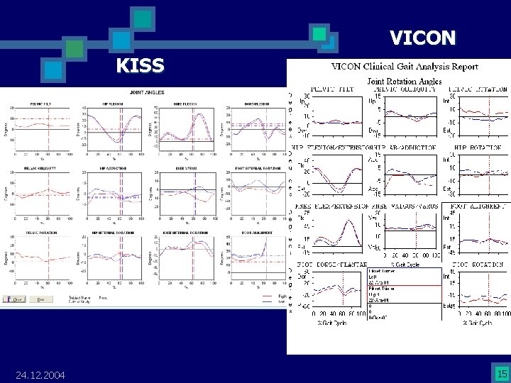 VICON KISS 24. 12. 2004 15 