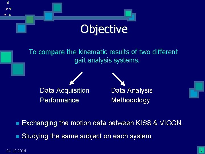 Objective To compare the kinematic results of two different gait analysis systems. Data Acquisition