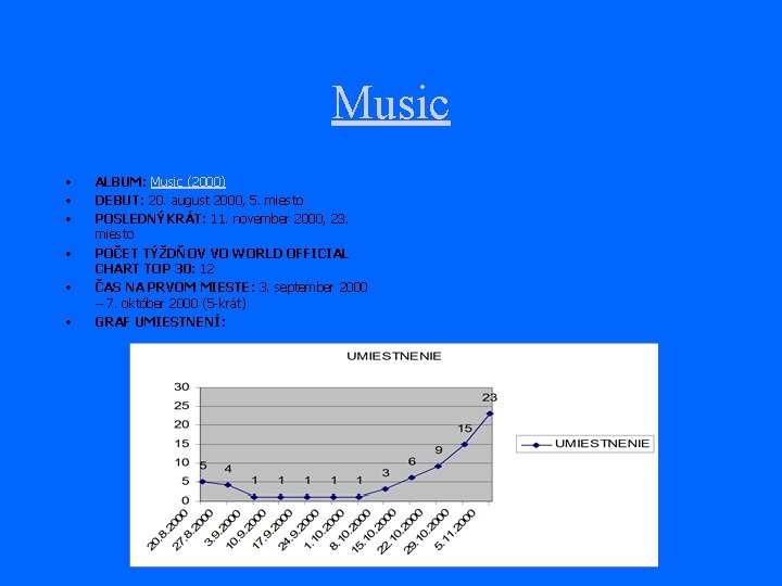 Music • • • ALBUM: Music (2000) DEBUT: 20. august 2000, 5. miesto POSLEDNÝKRÁT: