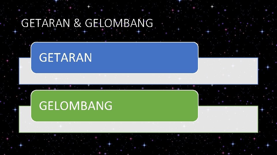 GETARAN & GELOMBANG GETARAN GELOMBANG 