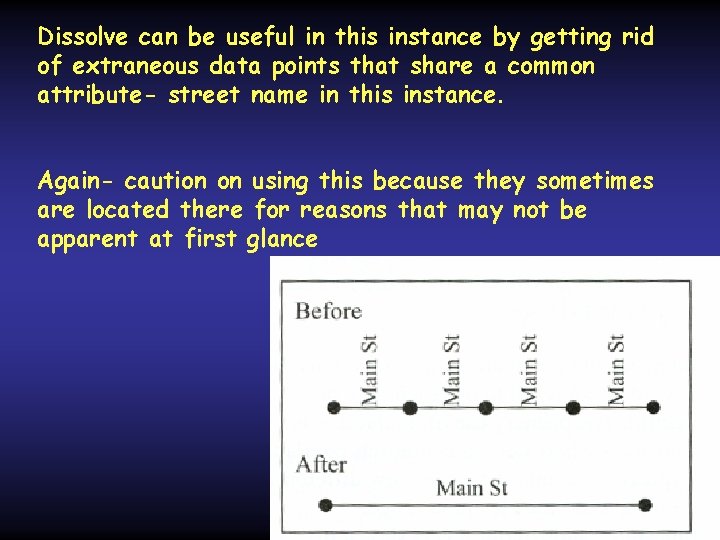 Dissolve can be useful in this instance by getting rid of extraneous data points Dissolve can be useful in this instance by getting rid of extraneous data points