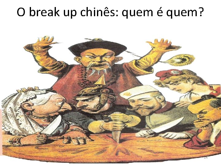 O break up chinês: quem é quem? Prof. Paulo Leite BLOG: ospyciu. wordpress. com