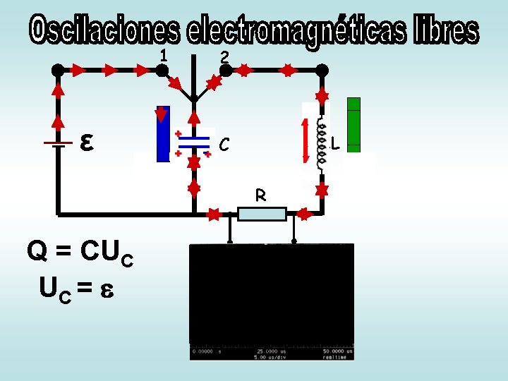 1 ε EE 2 +-+ + + L C C +R Q = CUC