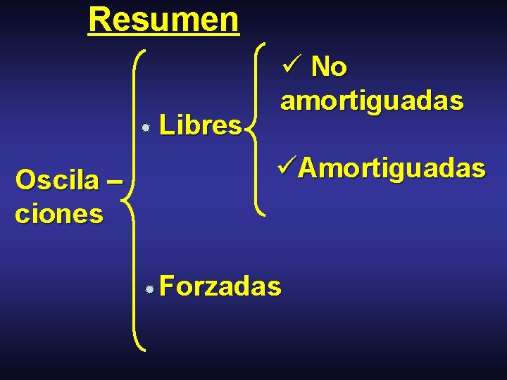 Resumen Libres Oscila – ciones ü No amortiguadas üAmortiguadas Forzadas 