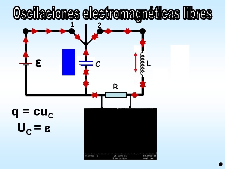 1 ε 2 -+ EE -+ -+ L C C +R q = cu.