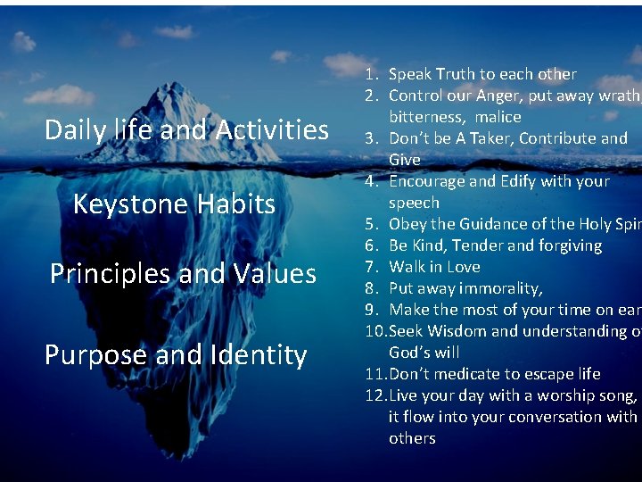 Daily life and Activities Keystone Habits Principles and Values Purpose and Identity 1. Speak