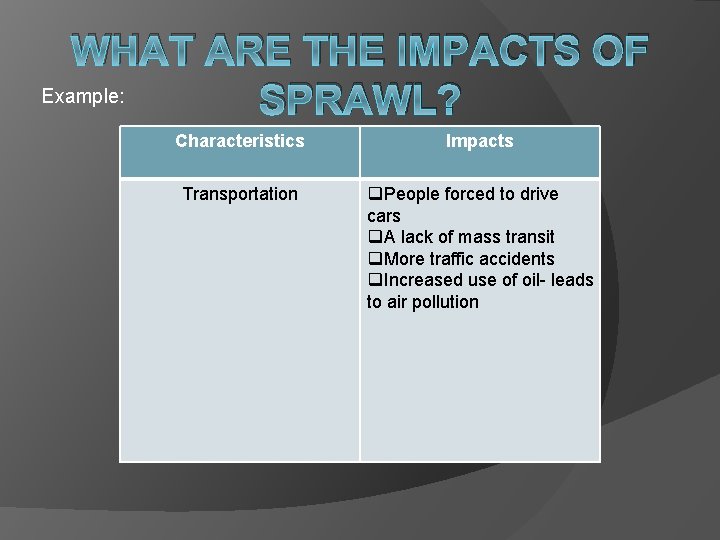 WHAT ARE THE IMPACTS OF Example: SPRAWL? Characteristics Impacts Transportation q. People forced to