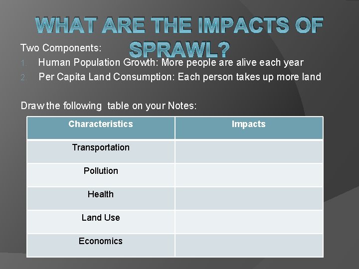 WHAT ARE THE IMPACTS OF Two Components: SPRAWL? 1. Human Population Growth: More people