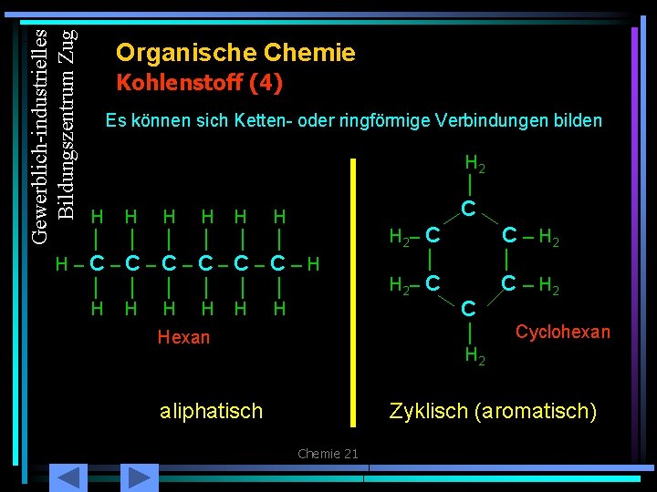 Gewerblich-industrielles Bildungszentrum Zug Organische Chemie Kohlenstoff (4) Es können sich Ketten- oder ringförmige Verbindungen