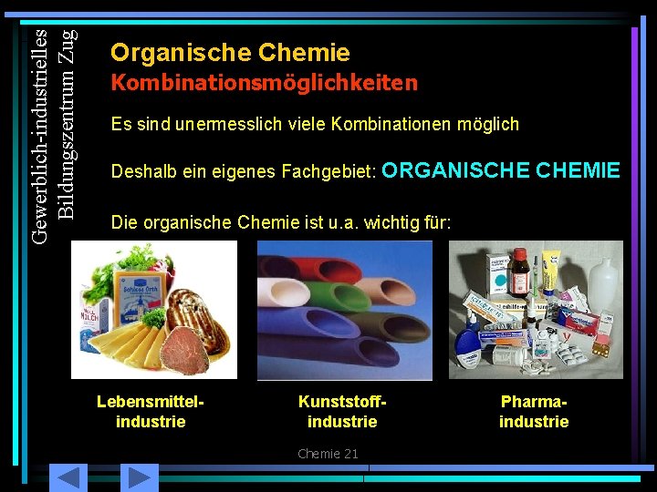 Gewerblich-industrielles Bildungszentrum Zug Organische Chemie Kombinationsmöglichkeiten Es sind unermesslich viele Kombinationen möglich Deshalb ein