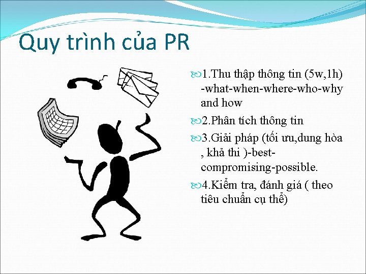 Quy trình của PR 1. Thu thập thông tin (5 w, 1 h) -what-when-where-who-why Quy trình của PR 1. Thu thập thông tin (5 w, 1 h) -what-when-where-who-why