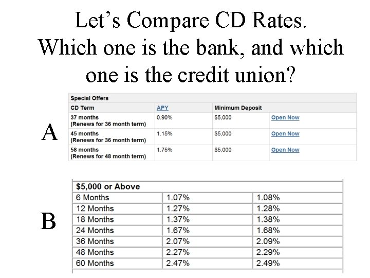 Let’s Compare CD Rates. Which one is the bank, and which one is the