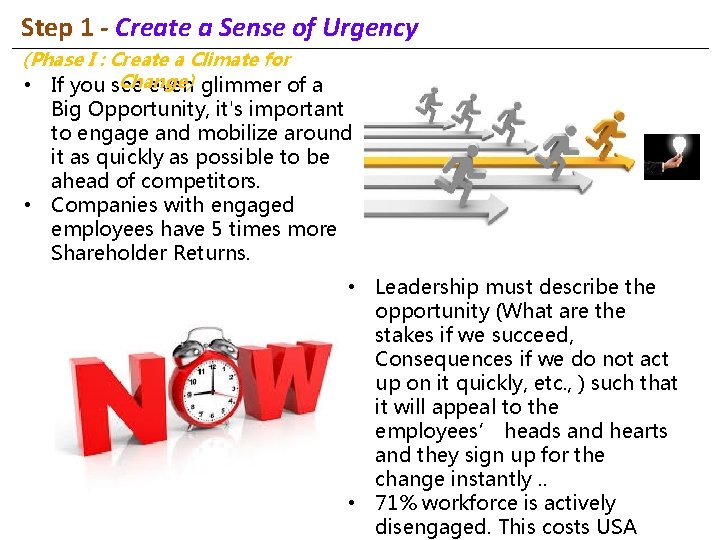 Step 1 - Create a Sense of Urgency (Phase I : Create a Climate