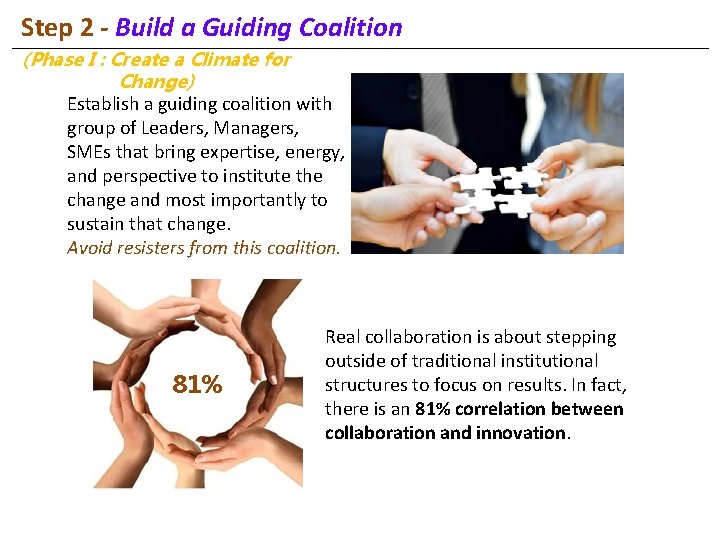 Step 2 - Build a Guiding Coalition (Phase I : Create a Climate for