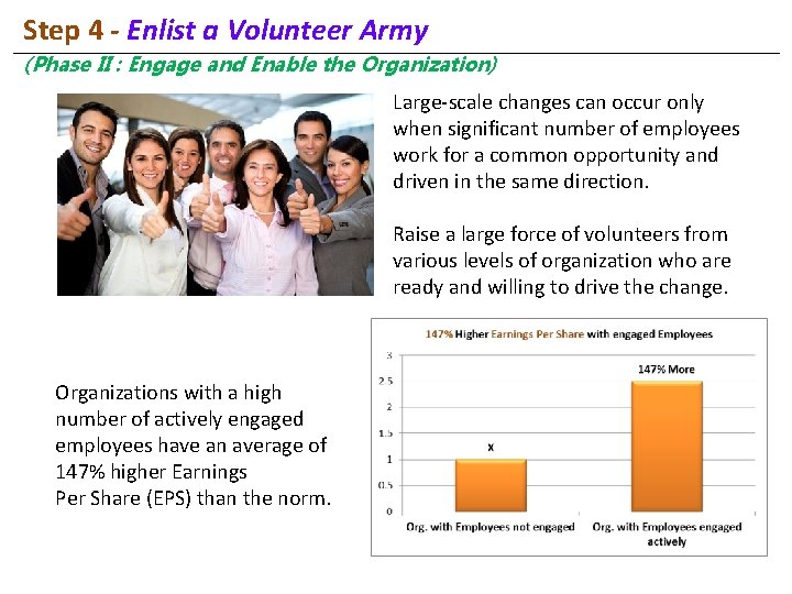 Step 4 - Enlist a Volunteer Army (Phase II : Engage and Enable the