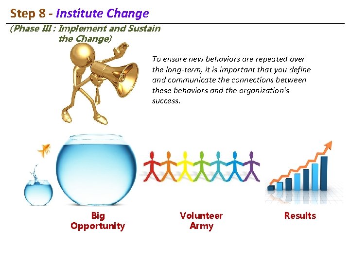 Step 8 - Institute Change (Phase III : Implement and Sustain the Change) To