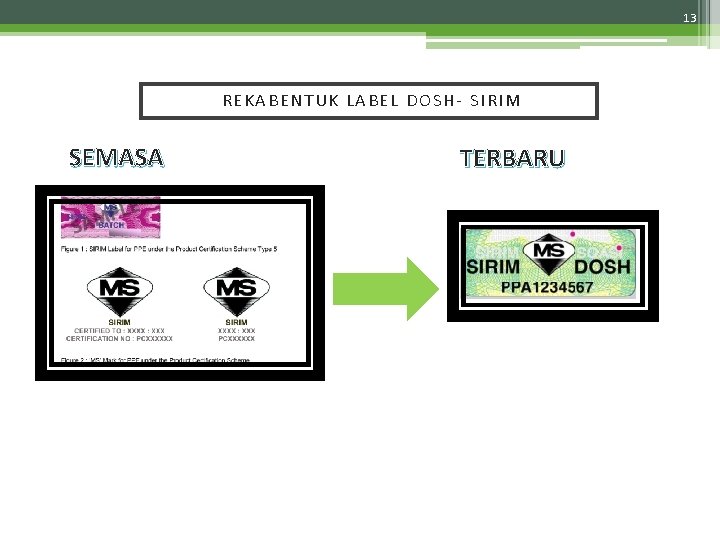 13 REKABENTUK LABEL DOSH- SIRIM SEMASA TERBARU 