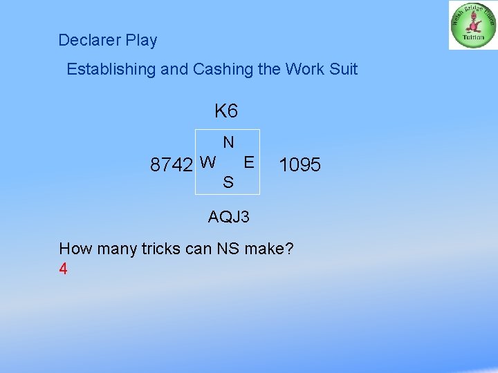 Declarer Play Establishing and Cashing the Work Suit K 6 N 8742 W E