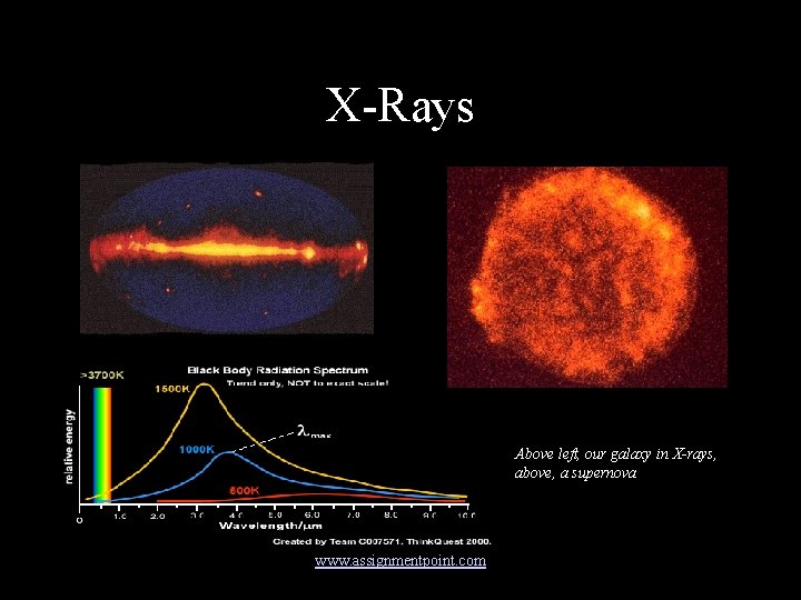 X-Rays Above left, our galaxy in X-rays, above, a supernova www. assignmentpoint. com 