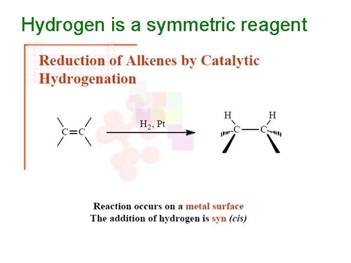 Hydrogen is a symmetric reagent 