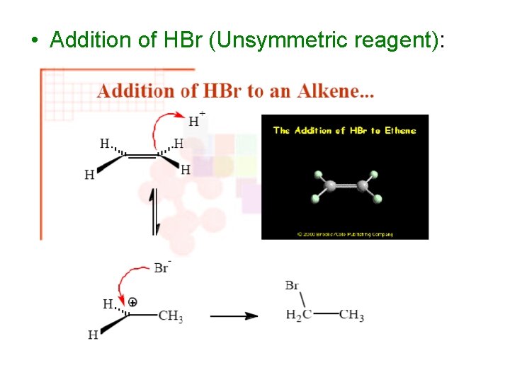  • Addition of HBr (Unsymmetric reagent): 