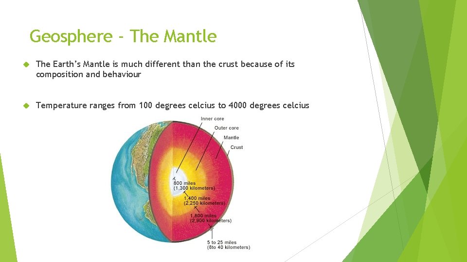 Geosphere - The Mantle The Earth’s Mantle is much different than the crust because