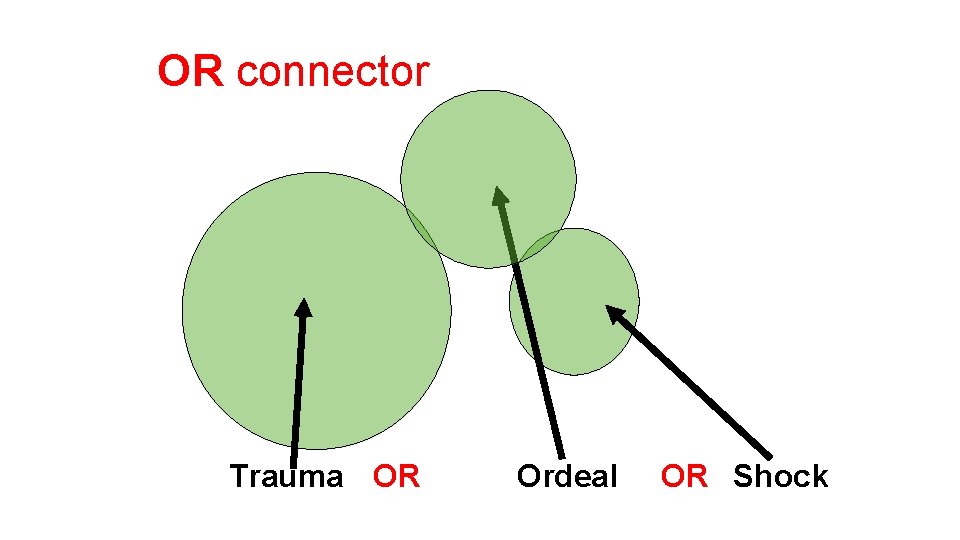 OR connector Trauma OR Ordeal OR Shock 