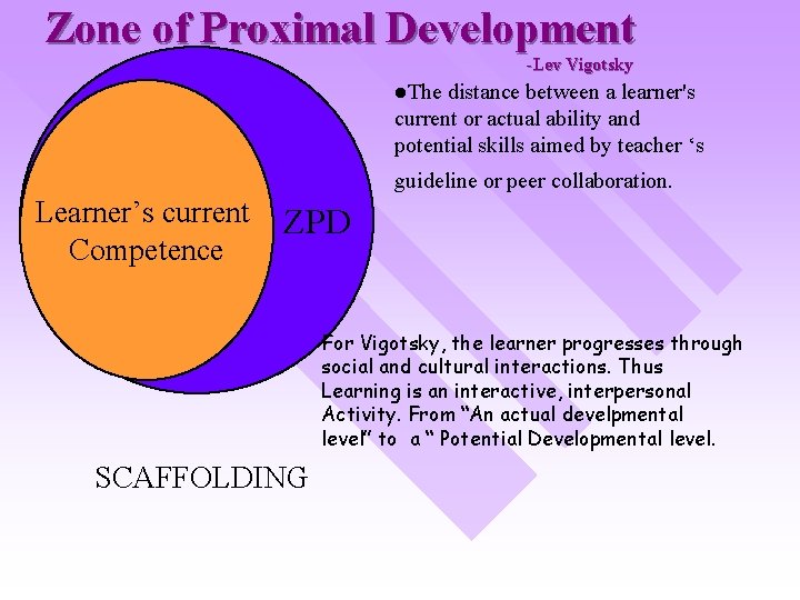 Zone of Proximal Development -Lev Vigotsky l. The distance between a learner's current or