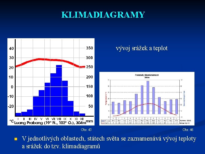 KLIMADIAGRAMY vývoj srážek a teplot Obr. 45 n Obr. 46 V jednotlivých oblastech, státech