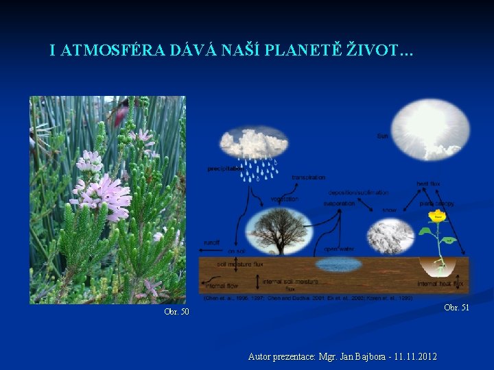 I ATMOSFÉRA DÁVÁ NAŠÍ PLANETĚ ŽIVOT… Obr. 51 Obr. 50 Autor prezentace: Mgr. Jan