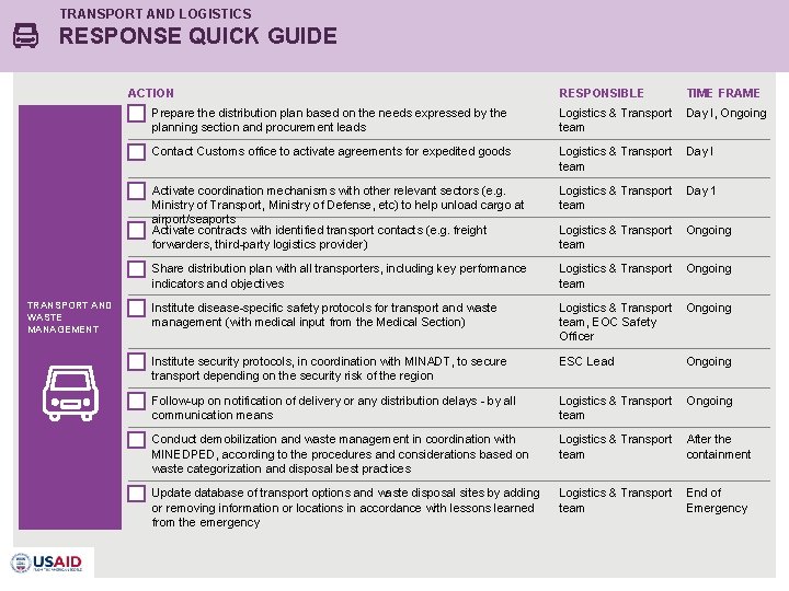 TRANSPORT AND LOGISTICS RESPONSE QUICK GUIDE ACTION TRANSPORT AND WASTE MANAGEMENT RESPONSIBLE TIME FRAME