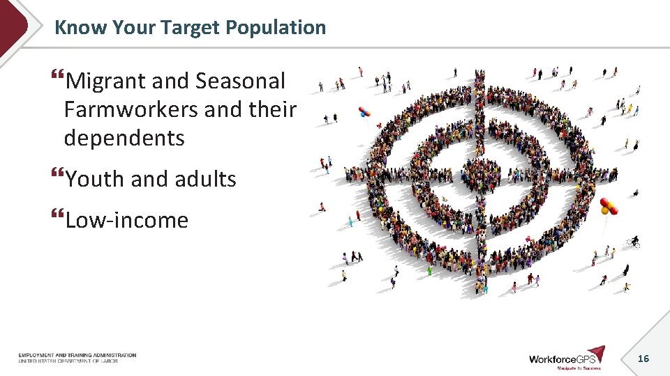 Know Your Target Population Migrant and Seasonal Farmworkers and their dependents Youth and adults