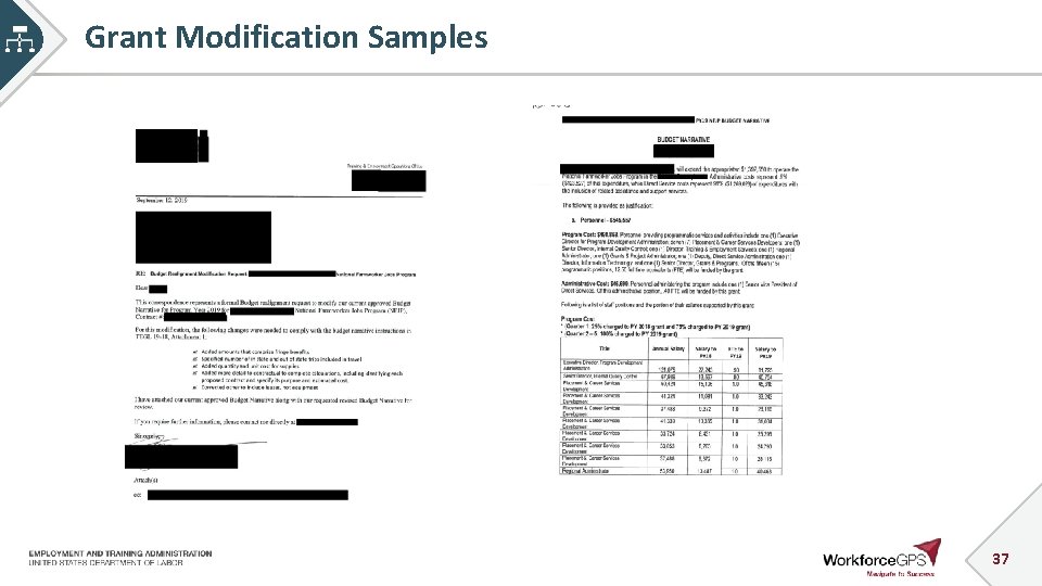 Grant Modification Samples 37 