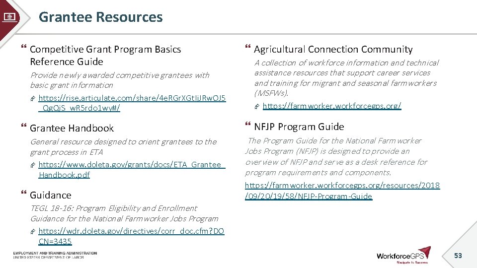 Grantee Resources Competitive Grant Program Basics Reference Guide Provide newly awarded competitive grantees with