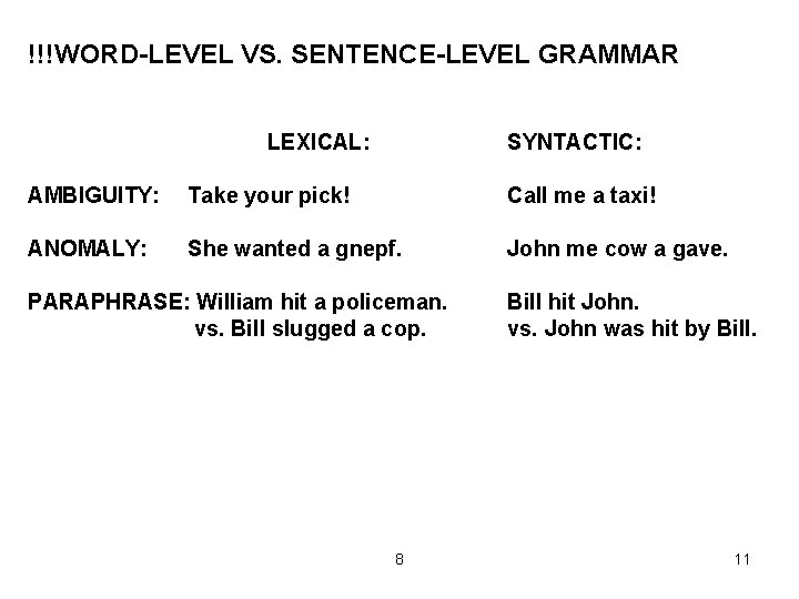 !!!WORD-LEVEL VS. SENTENCE-LEVEL GRAMMAR LEXICAL: SYNTACTIC: AMBIGUITY: Take your pick! Call me a taxi!