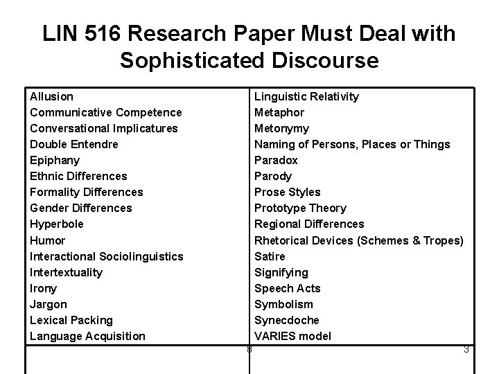 LIN 516 Research Paper Must Deal with Sophisticated Discourse Allusion Communicative Competence Conversational Implicatures