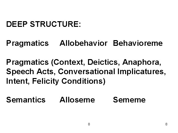 DEEP STRUCTURE: Pragmatics Allobehavior Behavioreme Pragmatics (Context, Deictics, Anaphora, Speech Acts, Conversational Implicatures, Intent,