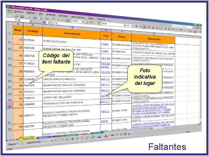Código del item faltante Foto indicativa del lugar Faltantes 